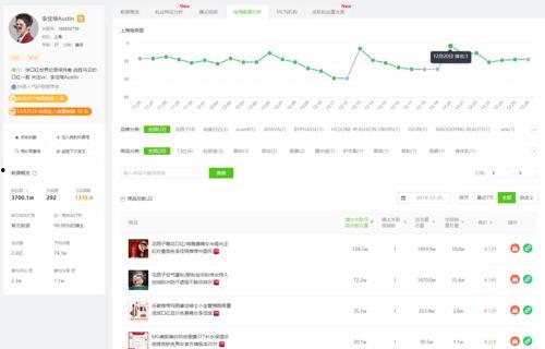 吃瓜娱乐小程序怎么下载,吃瓜娱乐小程序下载指南