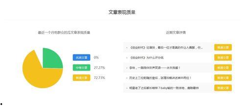 娱乐吃瓜博主怎么赚钱的,如何从网络热点中掘金